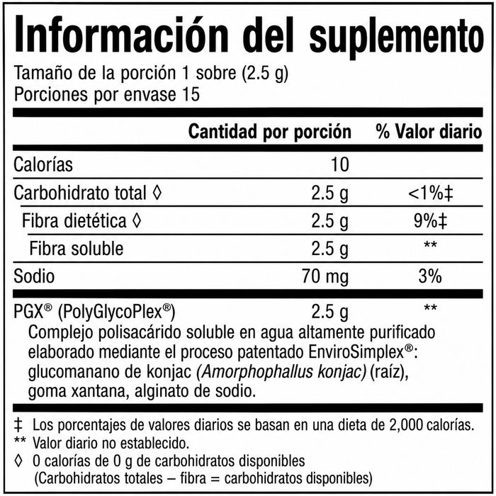 EX Konjac Control de Peso, PGX Daily® Individuales 30 pks, Natural Factors