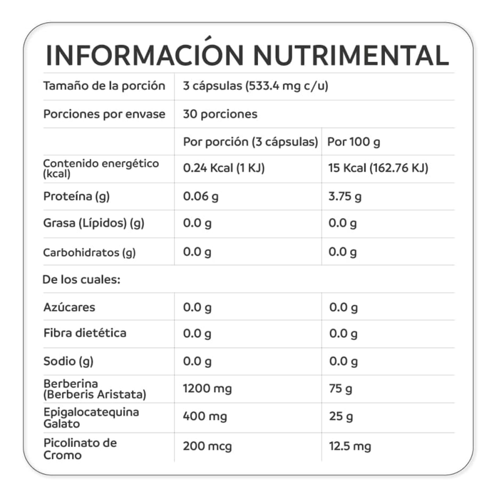 Metabolic Support para la Salud Metabólica (90 cápsulas) | NutriADN