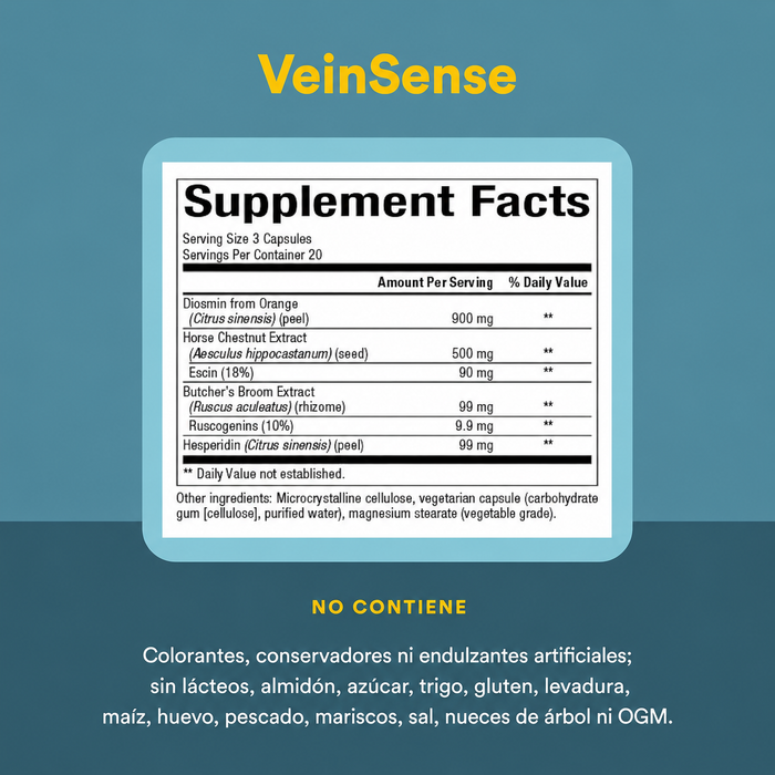 Circulacion Varices WomenSense® VeinSense® (60 vcap), Natural Factors