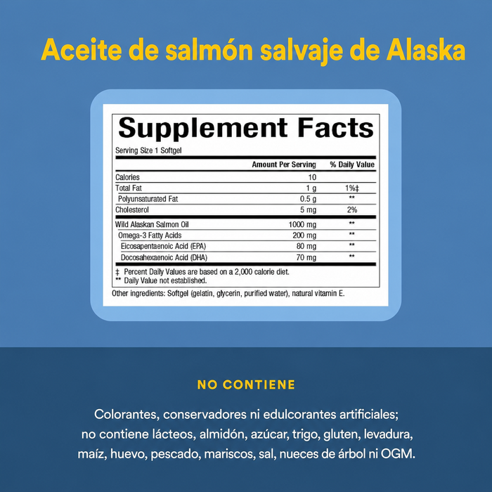Aceite de Salmon Salvaje de Alaska 1,000 mg OmegaFactors® (90 softgels), Natural Factors