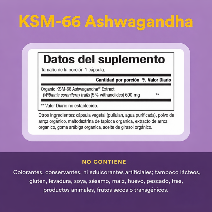 KSM-66 Ashwagandha 600 mg Stress-Relax® (30 vcap), Natural Factors