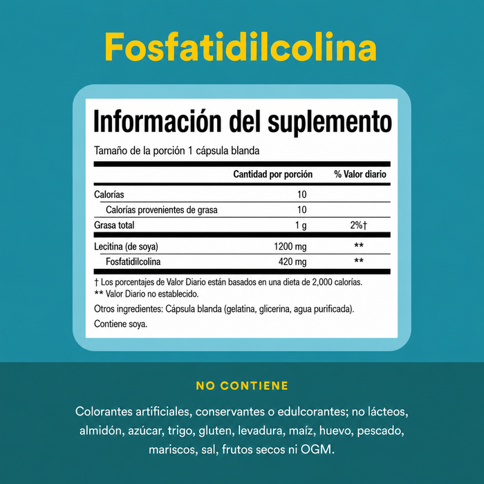 Fosfatidilcolina 420 mg (90 softgels), Natural Factors