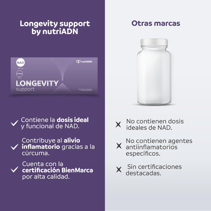 Longevity Support para la Salud Celular y Longevidad (90 cápsulas) | NutriADN
