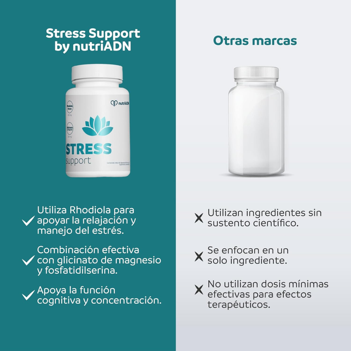 Stress Support para la Salud ante el Estrés (60 cápsulas) | NutriADN