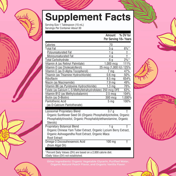 KIT #15 Apoyo para Mujeres: Multivitamínico + Colágeno, MaryRuth's
