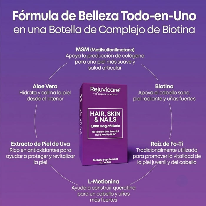 Biotina 5000 mcg para Cabello, Piel y Uñas Rejuvicare® (60 caplets), Windmill