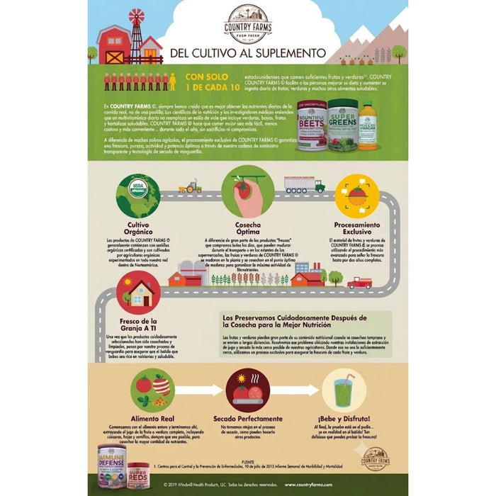 Vinagre de Manzana Country Farms® (473 ml), Windmill