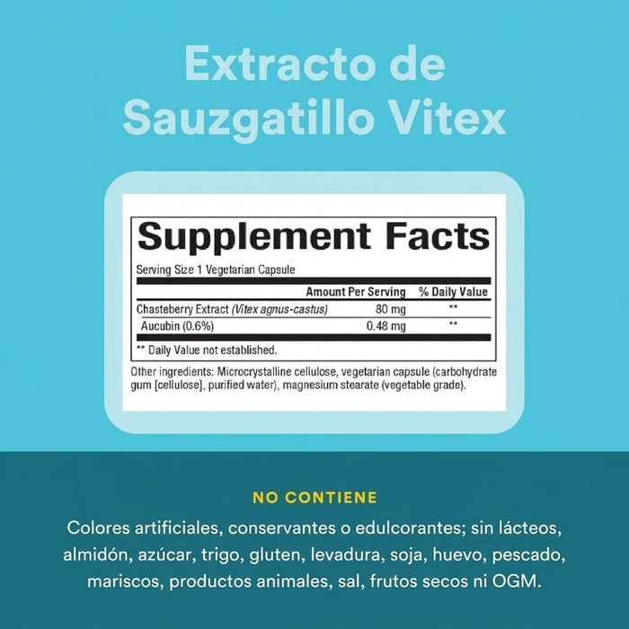 Extracto de Sauzgatillo Vitex 80 mg Chasteberry WomenSense® (90 vcap), Natural Factors