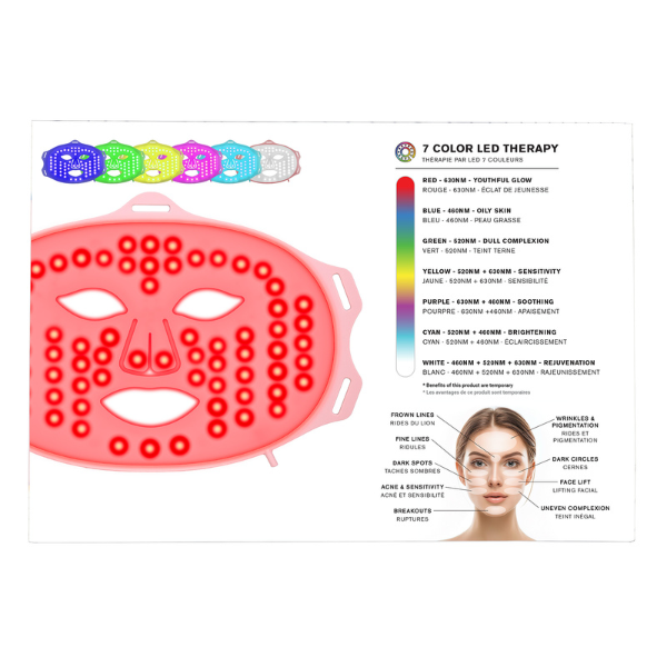 Mascarilla de Silicon con Luces Led, Lindo