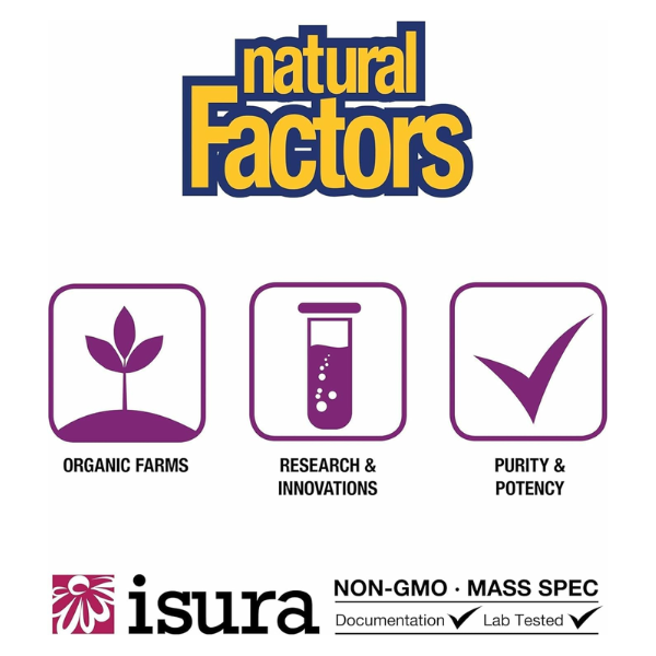 Concentrado de Arándano de Máxima Potencia 500 mg BlueRich® (90 softels), Natural Factors