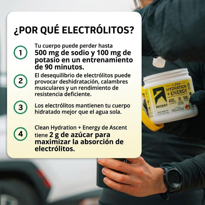 Electrolitos Clean de Hidratacion + Energía Sabor Cítrico (8.32 oz 232 g), Ascent