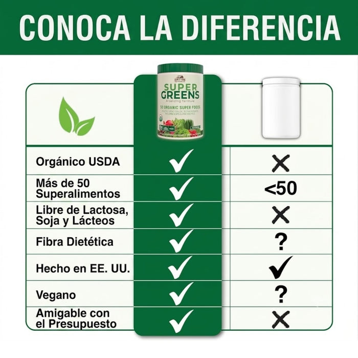 Apoyo Inmunológico Super Greens Fórmula Alcalinizada Country Farms® (300 g), Windmill