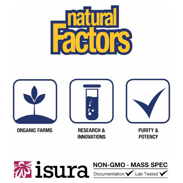 Luteina 20 mg (60 softgels), Natural Factors