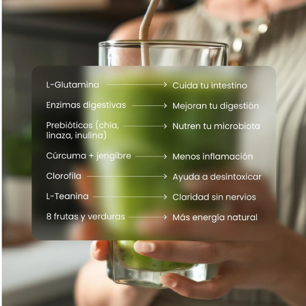 Apoyo Digestivo Greens Support (30 porciones), NutriADN