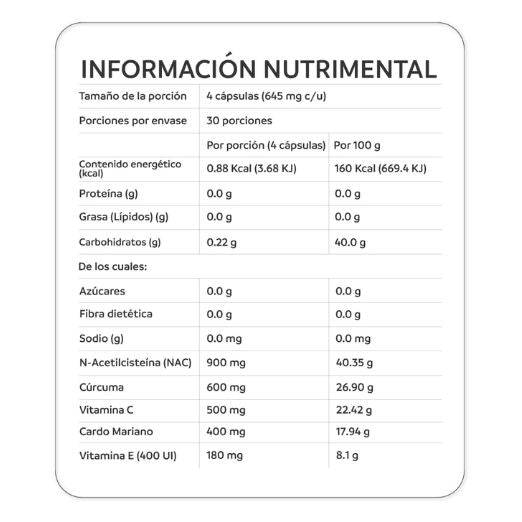 Desintoxicación, Detox Support (60 caps), NutriADN