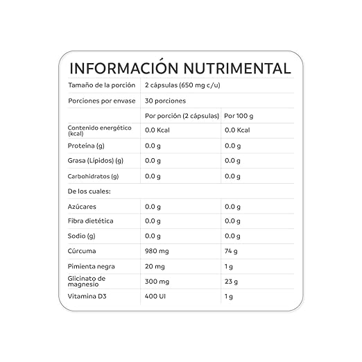 Apoyo Menstrual, Endo Support (60 caps), NutriADN