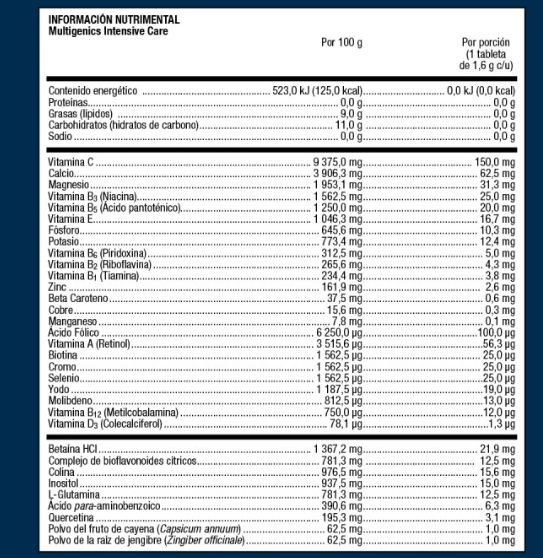 Multivitaminico Intensive Care 1.6 g (120 tabs), Metagenics