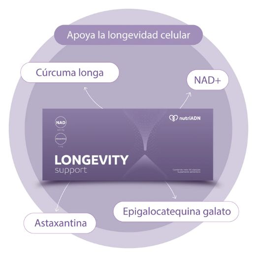 Apoyo a la Longevidad, Longevity Support (90 caps), NutriADN