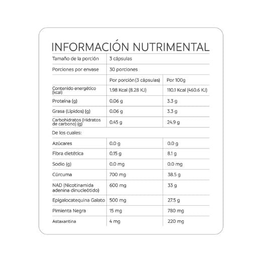 Apoyo a la Longevidad, Longevity Support (90 caps), NutriADN