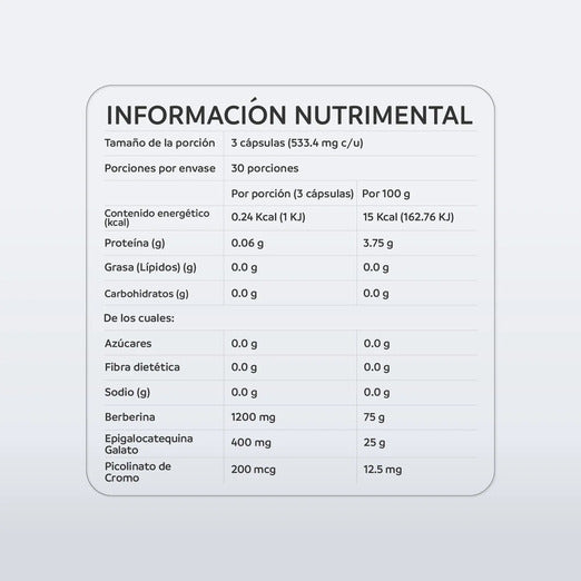 Apoyo Metabólico, Metabolic Support (90 caps), NutriADN