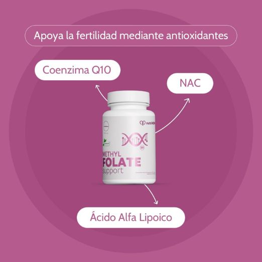 Salud Hormonal Femenina, Methyl Folate Support (60 caps), NutriADN