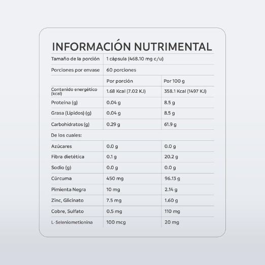 Apoyo al Tiroides, Thyroid Support (60 caps), NutriADN