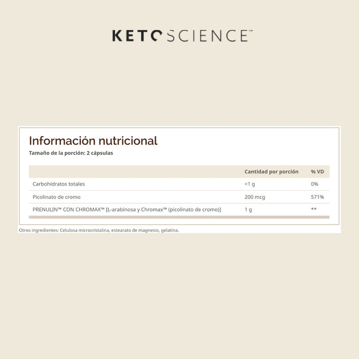 KETO Control de Azúcar KETOSCIENCE® (60 caps), Windmill