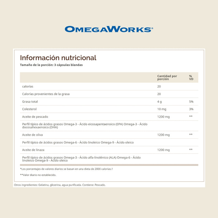 Omega 3-6-9 OmegaWorks® (60 softgels), Windmill