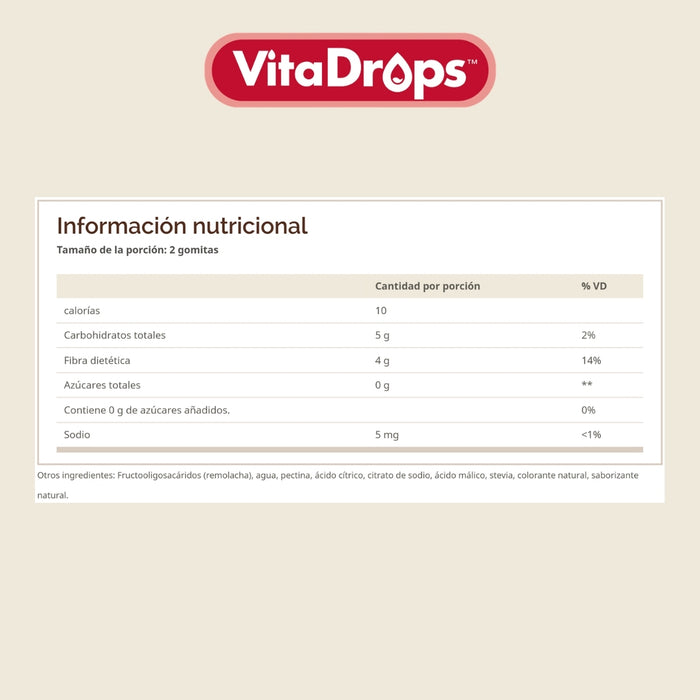 Fibra sabor Frutos Rojos VitaDrops™ (60 gomitas), Windmill