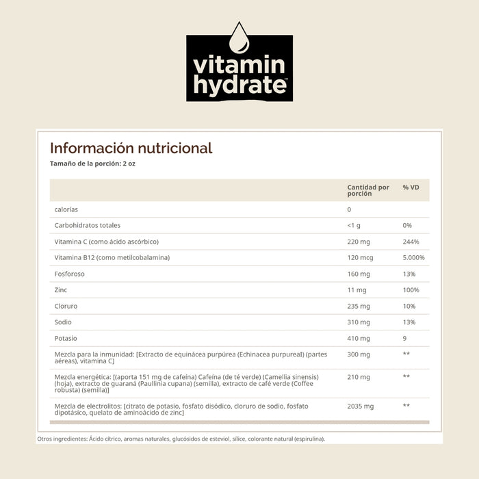 Electrolitos para Hidratación Sabor Mora Azul vitaminhydrate™ (10 packs), Windmill