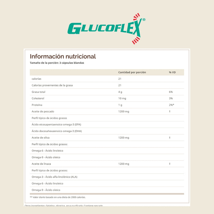 Omega 3-6-9 Glucoflex® (90 softgels), Windmill