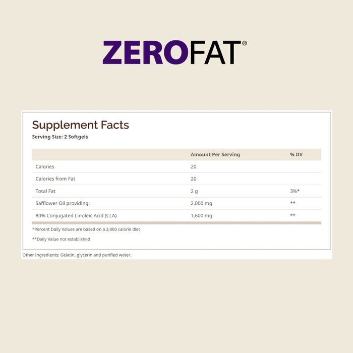 CLA Control de Apetito Zerofat® (60 softgels), Windmill