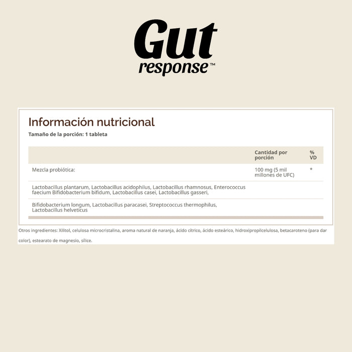 Probiótico GUT response™ (30 tabs masticables), Windmill