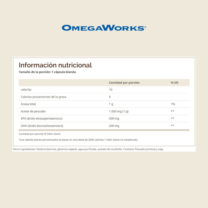 Super Omega-3 OmegaWorks™ (50 softgels), Windmill