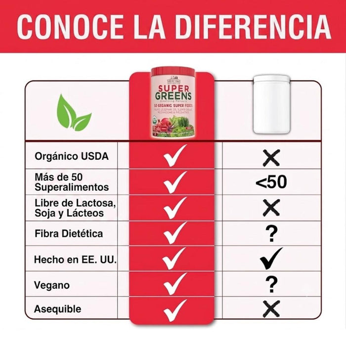 Apoyo Inmunológico Super Greens Country Farms® (300 g), Windmill
