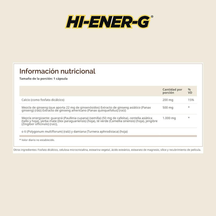 Doble Ginseng 500 mg Energético Diario Hi-Ener-G® (20 caplets), Windill