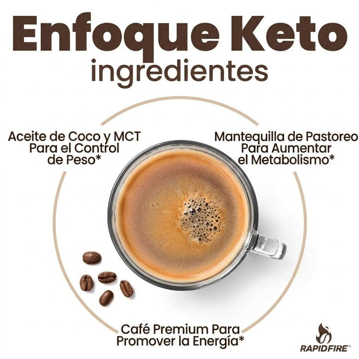 Café con Apoyo al Enfoque High Performance Rapid Fire® (180 g), Windmill