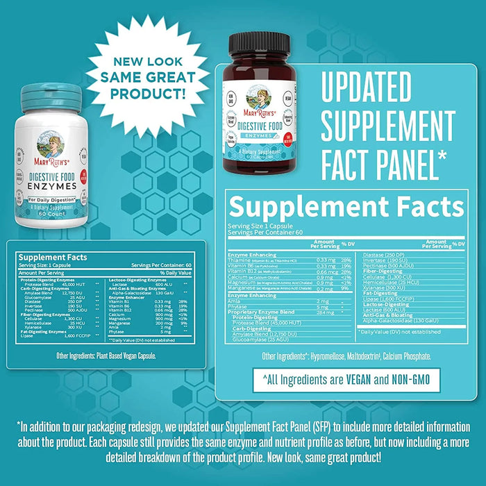 Enzimas Digestivas (60 caps), Mary Ruth´s