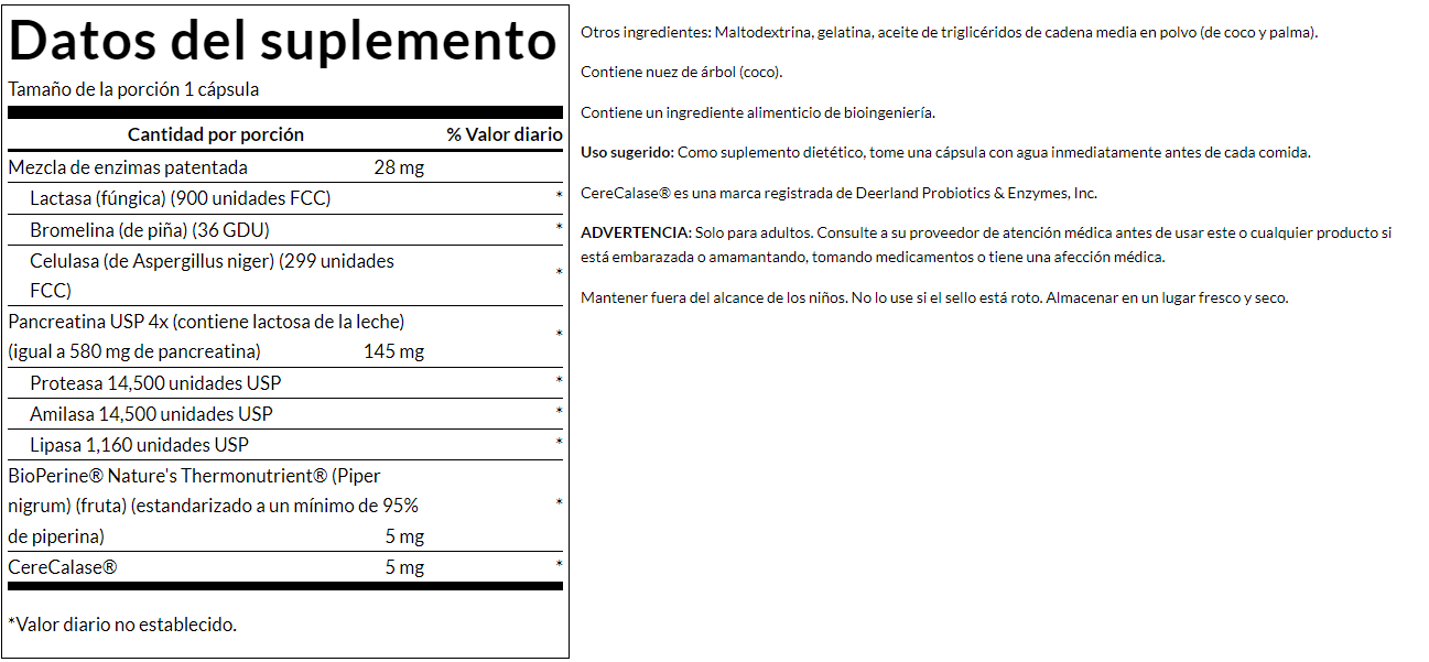 CC Digestitol (60 caps) , Swanson